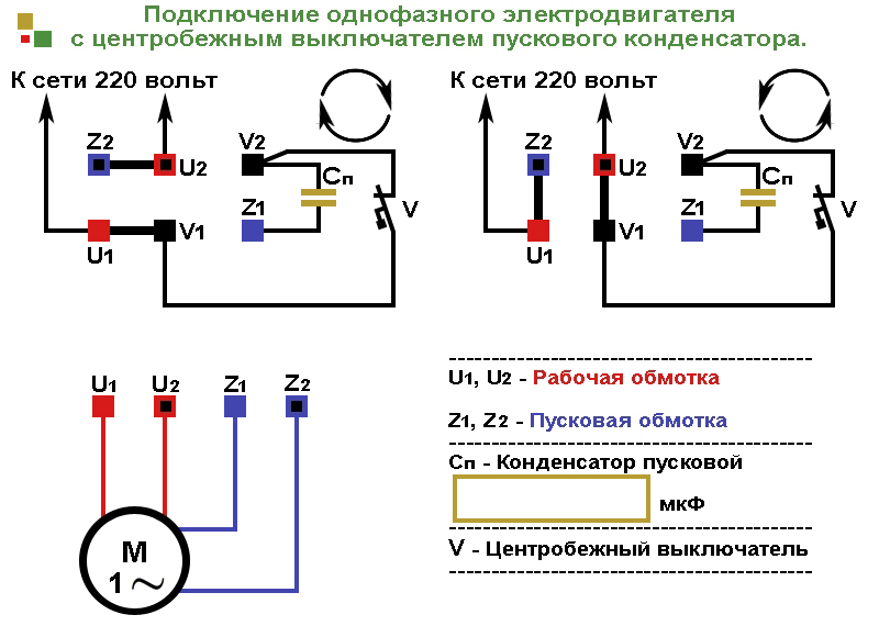 Подключение однофазного электродвигателя с центробежным выключателем пускового конденсатора.