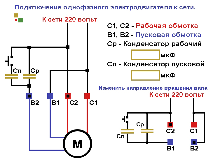 Подключение однофазного электродвигателя к сети 220 вольт.