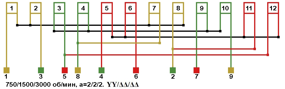 Схема соединений трехскоростной обмотки, 2p=8/4/2