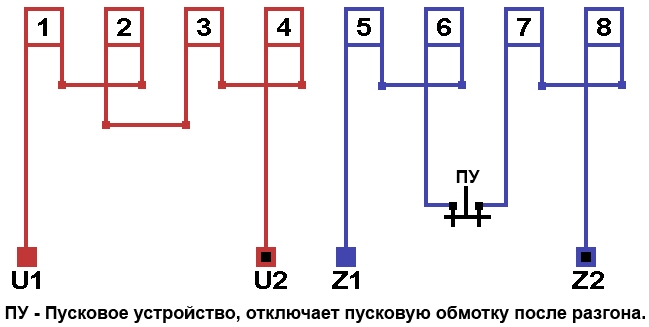 Схема соединений обмотки однофазного электродвигателя YC90S2_4 шиномонтажного станка