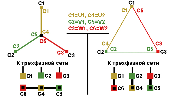 Соединение обмотки в звезду и треугольник